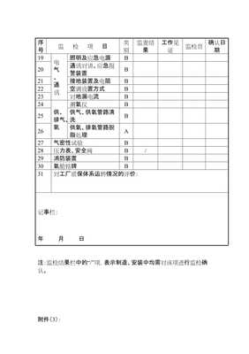 試論鍋爐壓力容器產(chǎn)品安全性能監(jiān)督檢驗(yàn)規(guī)則